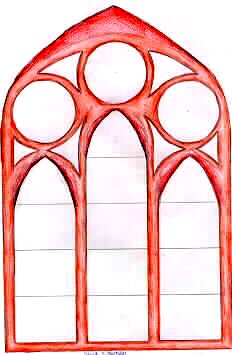 Nordfenster